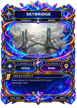 Rendered Skybridge Arena card